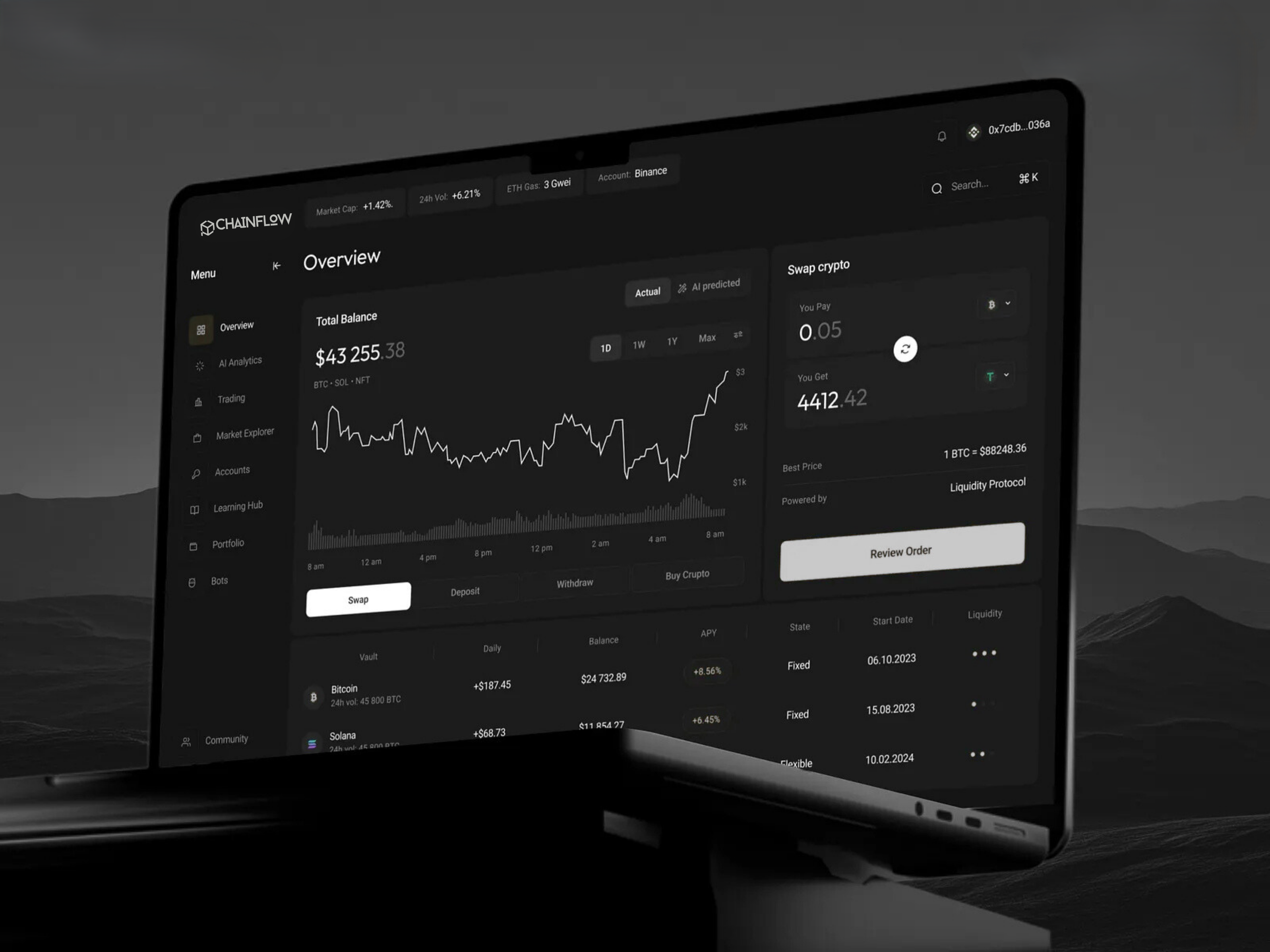ChainFlow V2 network overview